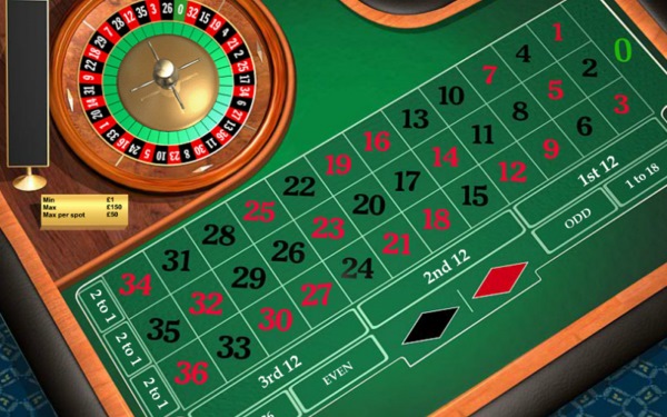 Al momento stai visualizzando Giocare online: Slot e roulette nel palmo della mano!